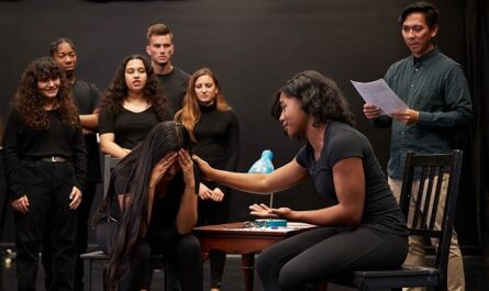 Best Acting Schools In The World